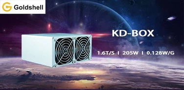 Is It Reliable To Buy An Antminer To Mine Bitcoin?
